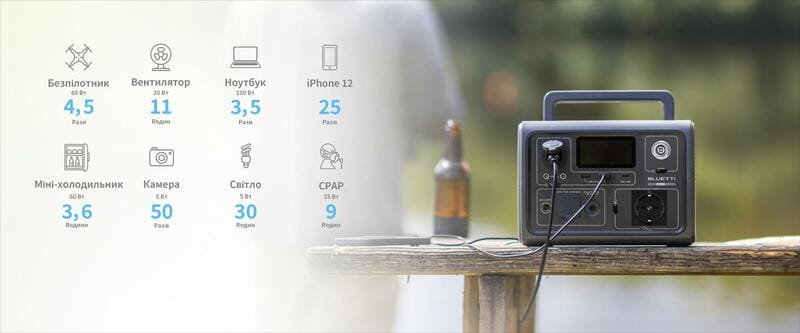 Зарядна станція Bluetti EB3A 268Wh, 600W (PB930784)