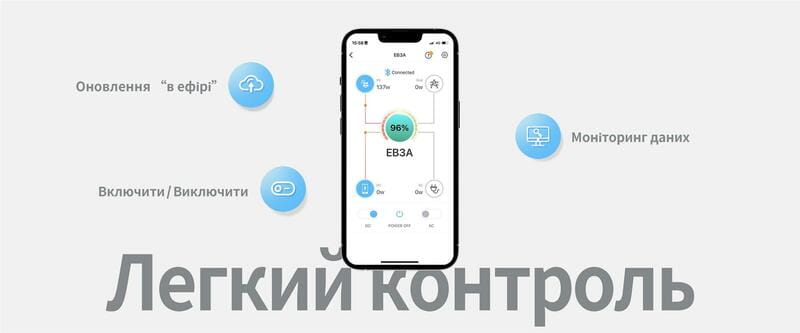 Зарядна станція Bluetti EB3A 268Wh, 600W (PB930784)