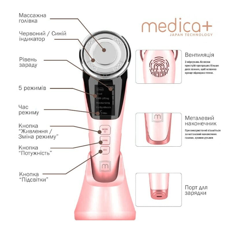 Микротоковый лифтинг-массажёр для лица Medica+ Skin Lifting 7.0 Pink (MD-112205)