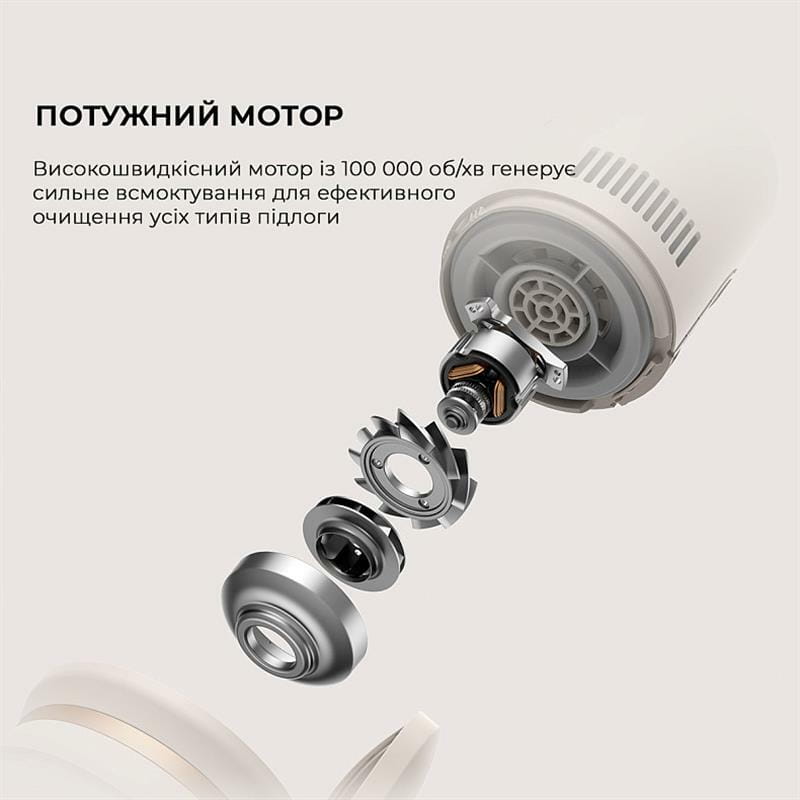 Аккумуляторный пылесос Dreame Cordless Vacuum Cleaner U20 (VPV11A)