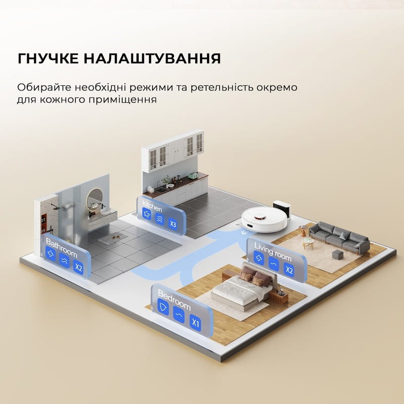 Робот-пылесос Dreame F9 Pro (RLF22GA)