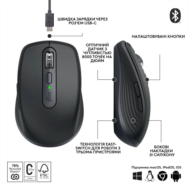 Мышь беспроводная Logitech MX Anywhere 3S Graphite (910-006929)