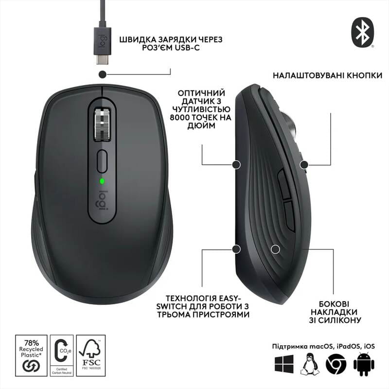 Мышь беспроводная Logitech MX Anywhere 3S Graphite (910-006929)