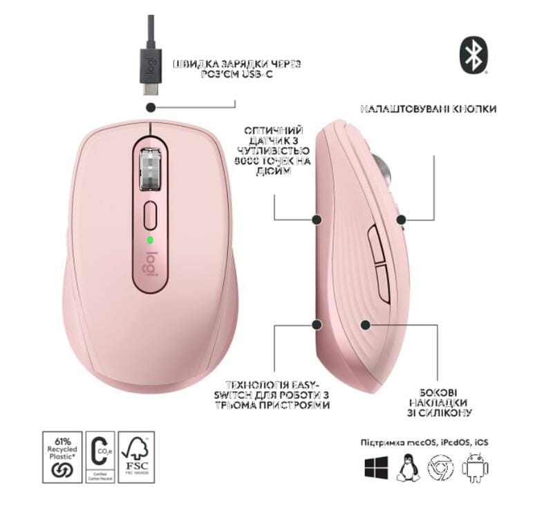 Мышь беспроводная Logitech MX Anywhere 3S Rose (910-006931)