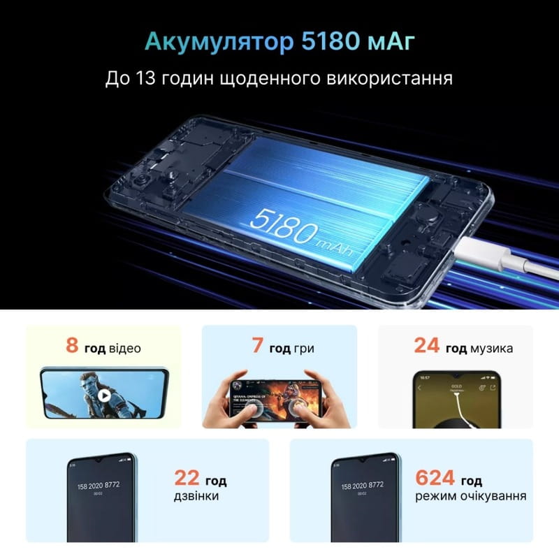 Смартфон Oscal Tiger 10 8/256GB Dual Sim Stardust Grey