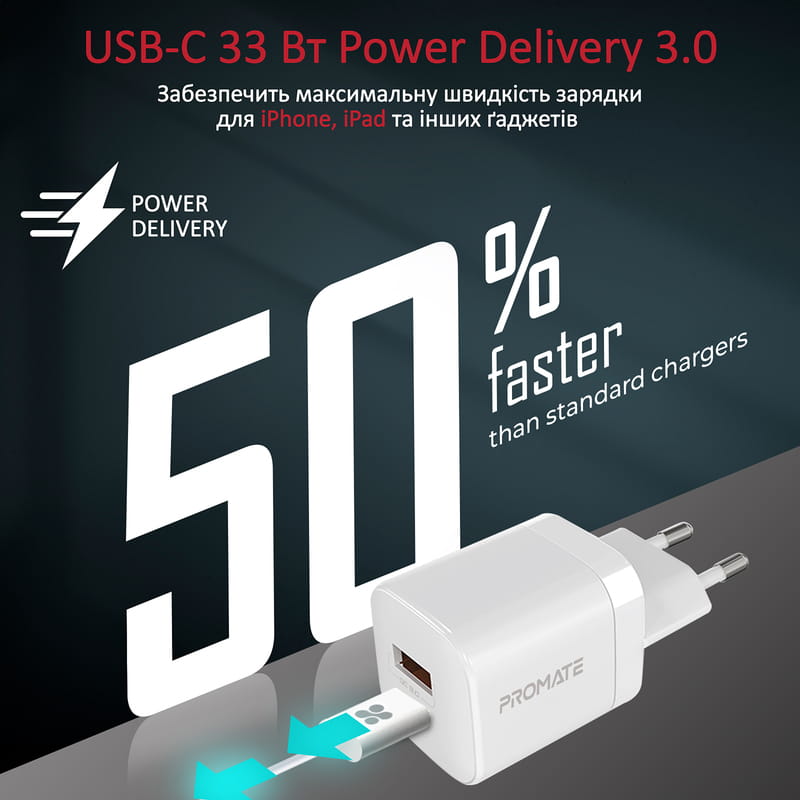 Зарядное устройство Promate PowerPort-33 White