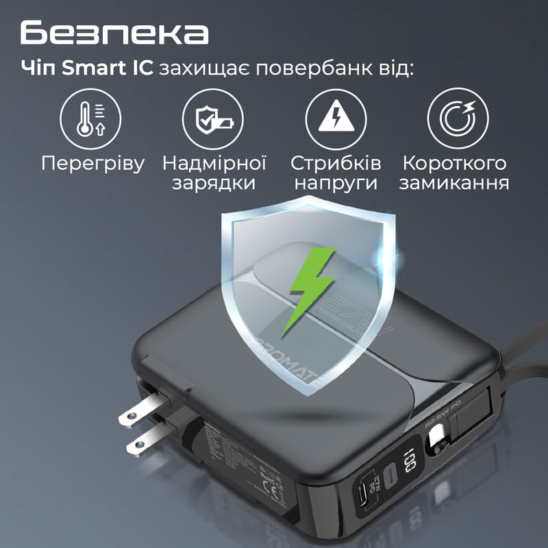Универсальная мобильная батарея Promate PowerPack-20Pro Black 20000mAh