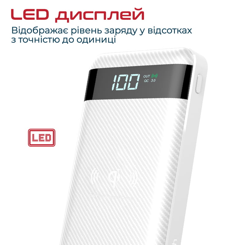 Универсальная мобильная батарея Promate auratank-20.white 20000mAh