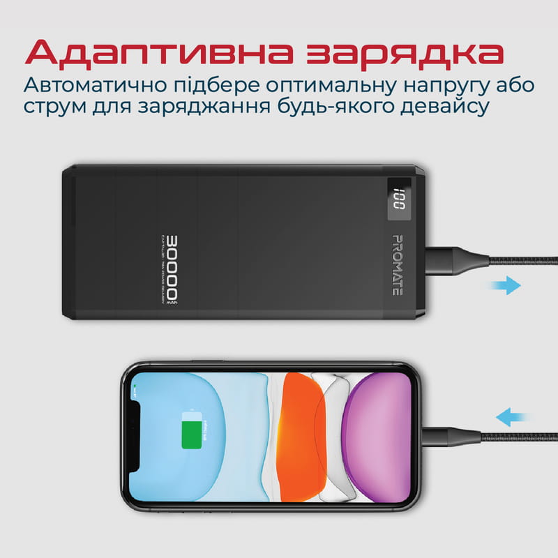 Універсальна мобільна батарея Promate Capital-30 Black 30000mAh