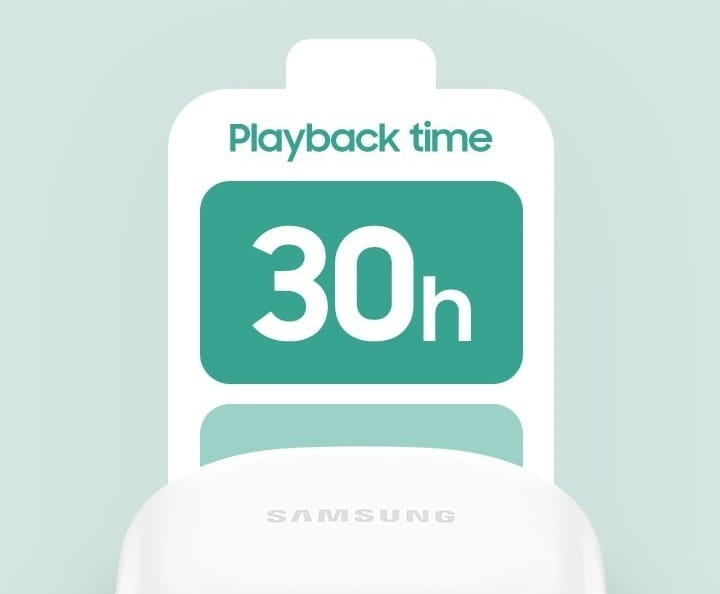 Bluetooth-гарнитура Samsung Galaxy Buds FE SM-R400 White (SM-R400NZWASEK)