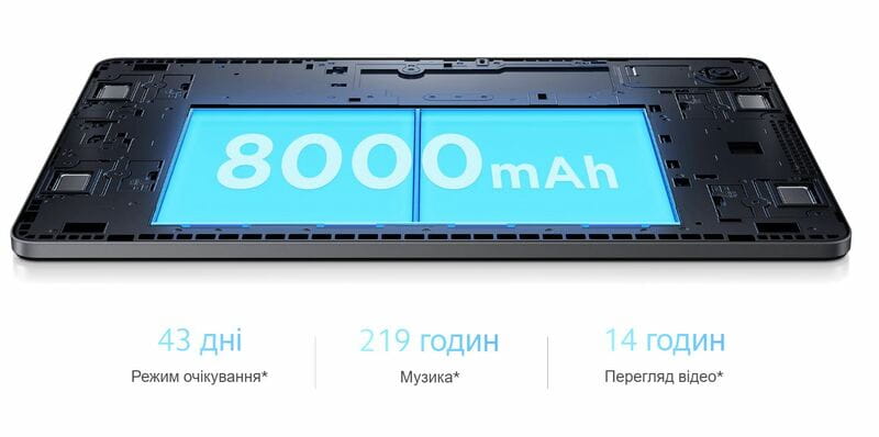 Планшет Xiaomi Redmi Pad SE 8/256GB Graphite Gray EU_