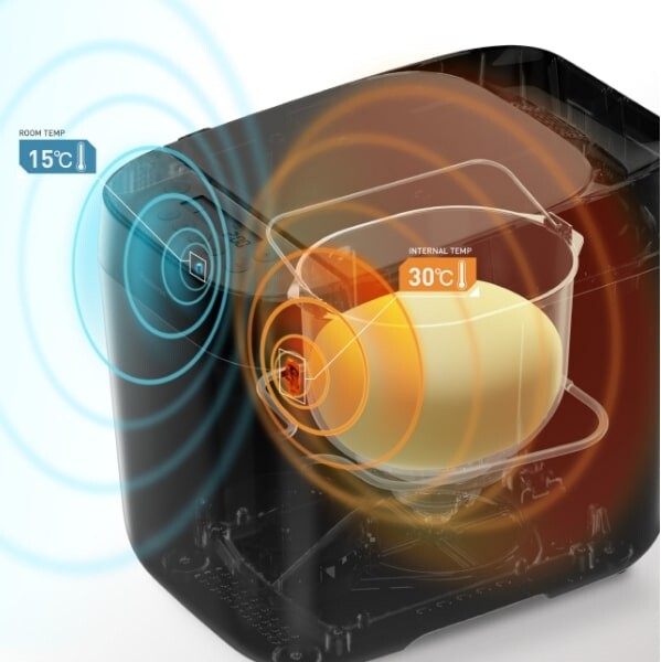 Хлебопечь Panasonic SD-ZP2000KTS