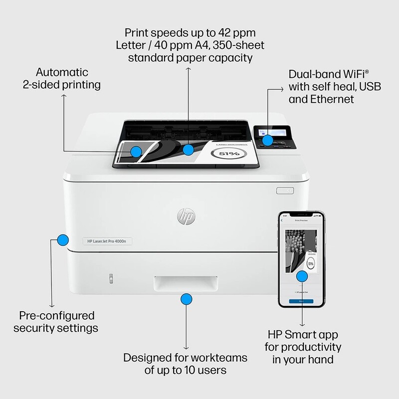 Принтер А4 HP LaserJet Pro 4003dw з Wi-Fi (2Z610A)