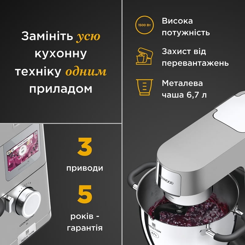 Кухонная машина Kenwood KCL 95.004 SI