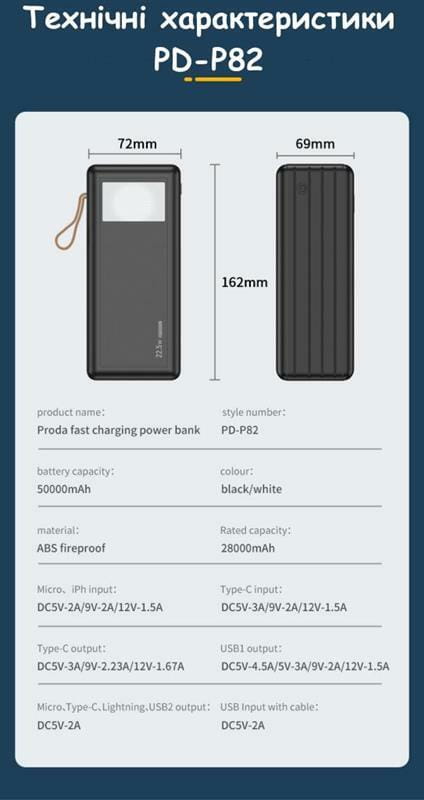 Універсальна мобільна батарея Proda PD-P82 50000mAh White (PD-P82-WH)