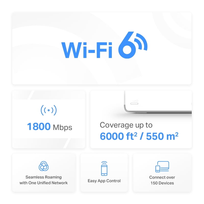 WiFi Mesh система Mercusys Halo H70X 3-pack (AX1800, 3хGE WAN/LAN, Beamforming, MU-MIMO, OFDMA)