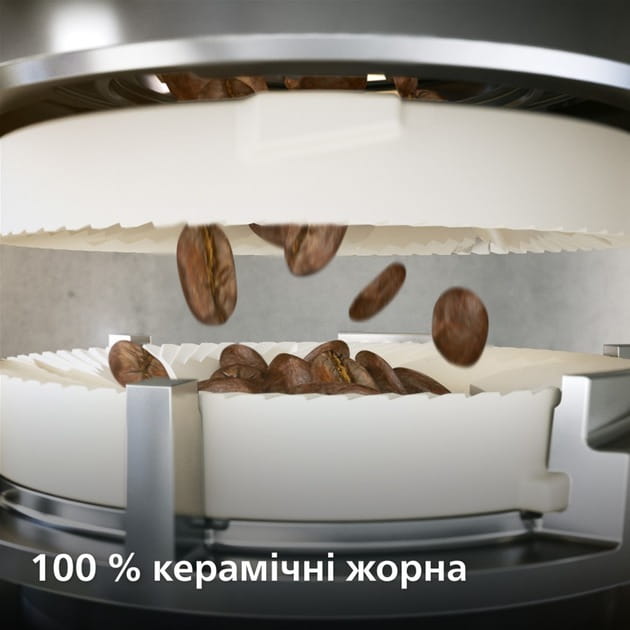 Кофемашина Philips EP2330/10