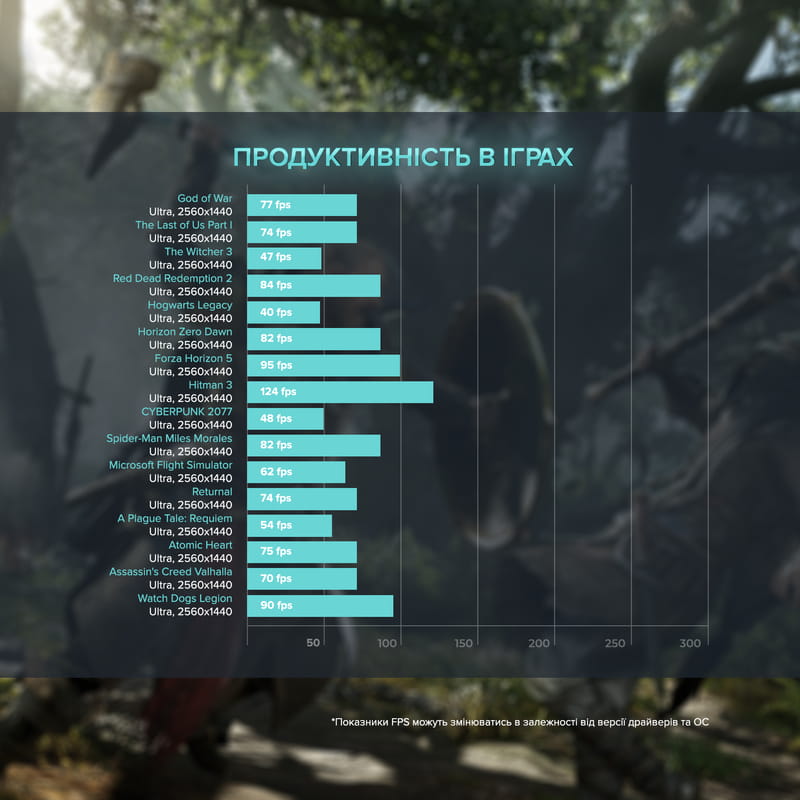 Персональный компьютер ASGARD Fenrir (A76.64.S20.46T.3469)