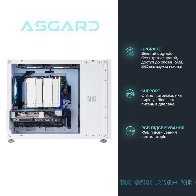 Персональный компьютер ASGARD Fenrir (A77X.64.S5.46T.3617W)
