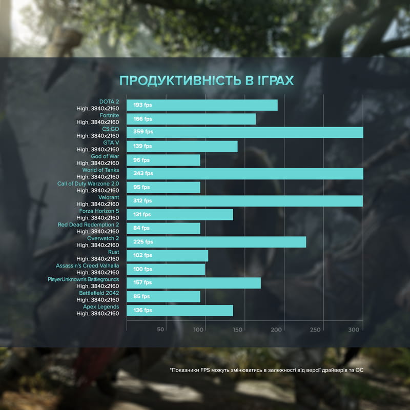 Персональный компьютер ASGARD Fenrir (A79X.64.S10.47T.3768)