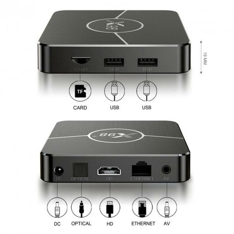 Медиаплеер X98 Plus 2/16