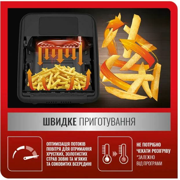 Мультипіч Tefal Easy Fry Oven&Grill FW501815