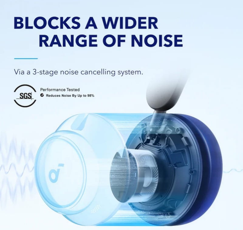 Bluetooth-гарнитура Anker SoundCore Space Q45 Black (A3040G11)
