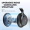 Фото - Bluetooth-гарнитура Anker SoundCore Space One Black (A3035G11) | click.ua