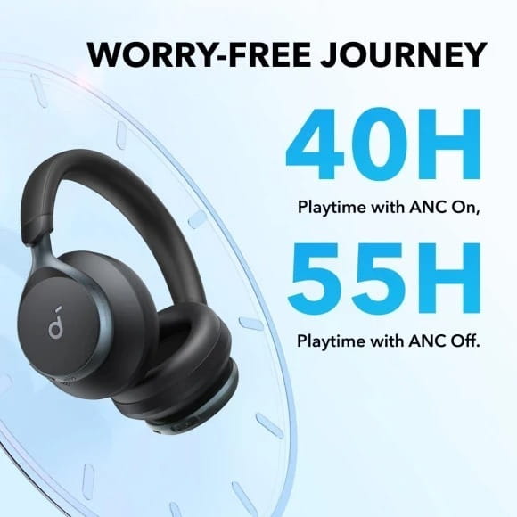 Bluetooth-гарнитура Anker SoundCore Space One Black (A3035G11)