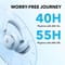 Фото - Bluetooth-гарнітура Anker SoundCore Space One Blue (A3035G31) | click.ua