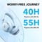 Фото - Bluetooth-гарнітура Anker SoundCore Space One Blue (A3035G31) | click.ua