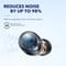 Фото - Bluetooth-гарнітура Anker SoundCore Space A40 Black (A3936G11) | click.ua