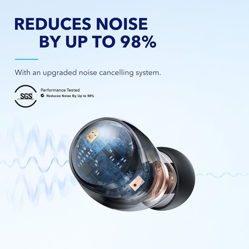 Bluetooth-гарнитура Anker SoundCore Space A40 Black (A3936G11)