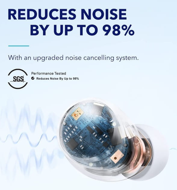 Bluetooth-гарнітура Anker SoundCore Space A40 White (A3936G21)