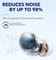 Фото - Bluetooth-гарнітура Anker SoundCore Space A40 White (A3936G21) | click.ua