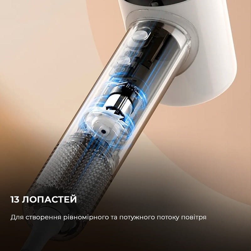 Фен Deerma DEM-CF50W White