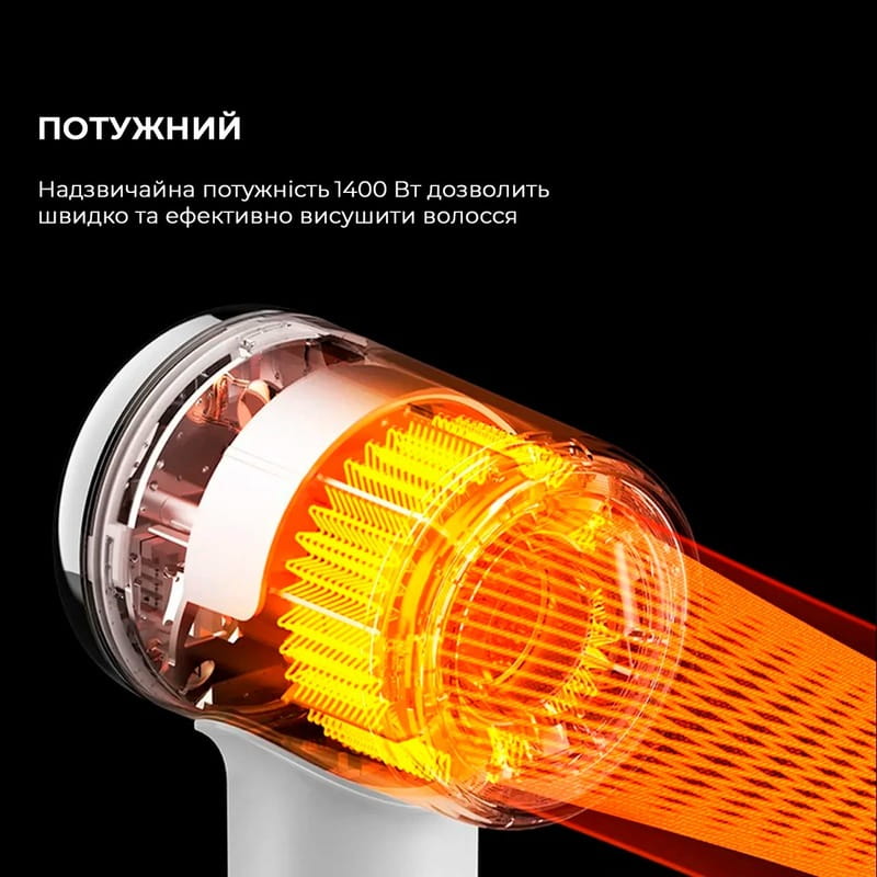 Фен Deerma DEM-CF50W White