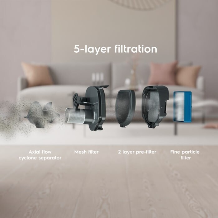 Аккумуляторный пылесос Electrolux ES62HB25UV