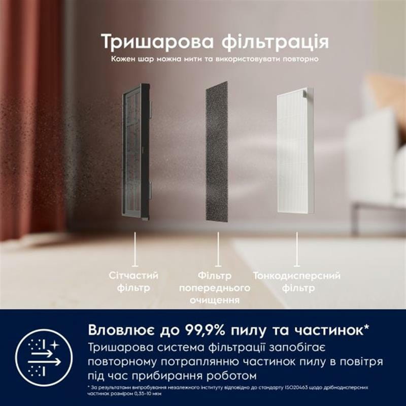 Робот-пылесос Electrolux ER61UW1DG