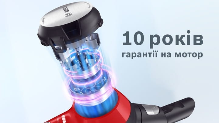 Аккумуляторный пылесос Bosch BBS711ANM