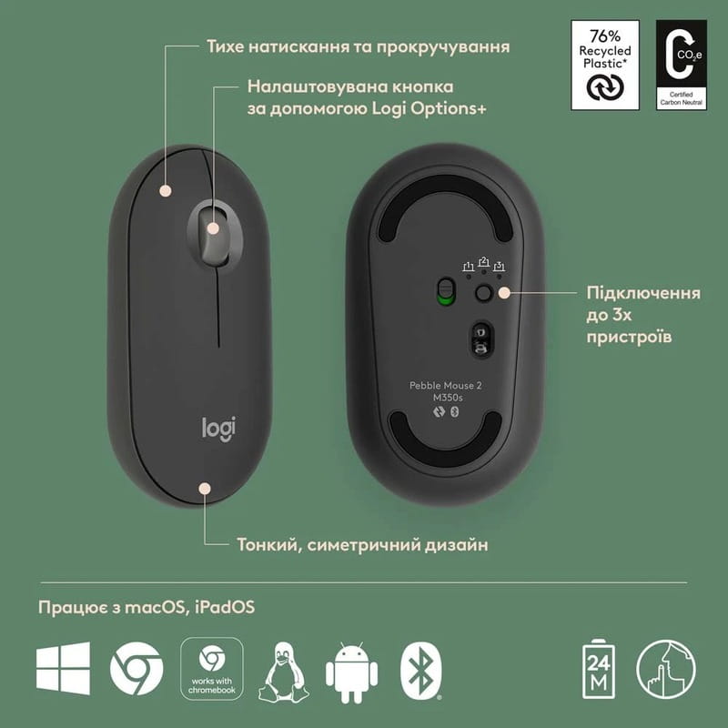 Мышь беспроводная Logitech Pebble Mouse 2 M350s Graphite (910-007015)