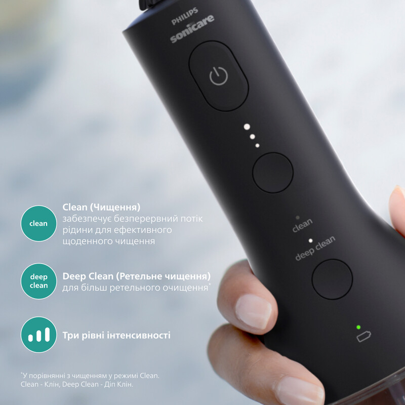 Іригатор Philips Sonicare Cordless Power Flosser 3000 HX3826/33