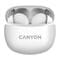 Фото - Bluetooth-гарнітура Canyon TWS-5 White (CNS-TWS5W) | click.ua