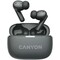 Фото - Bluetooth-гарнитура Canyon OnGo TWS-10 ANC ENC Dark Grey (CNS-TWS10BK) | click.ua