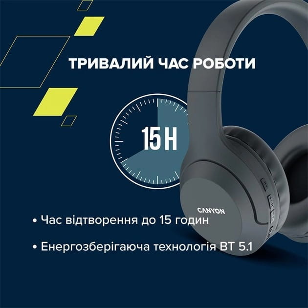 Bluetooth-гарнітура Canyon BTHS-3 Dark grey (CNS-CBTHS3DG)