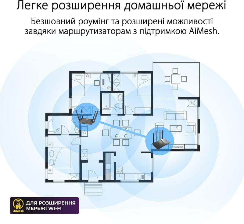 Бездротовий маршрутизатор Asus RT-AX52 (90IG08T0-MO3H00)