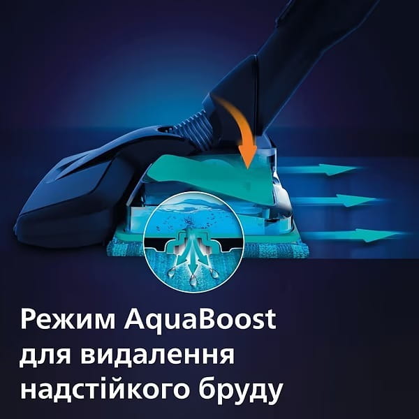 Аккумуляторный пылесос Philips SpeedPro Max Aqua FC6904/01