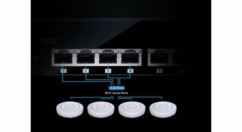 Комутатор D-Link DMS-105/E