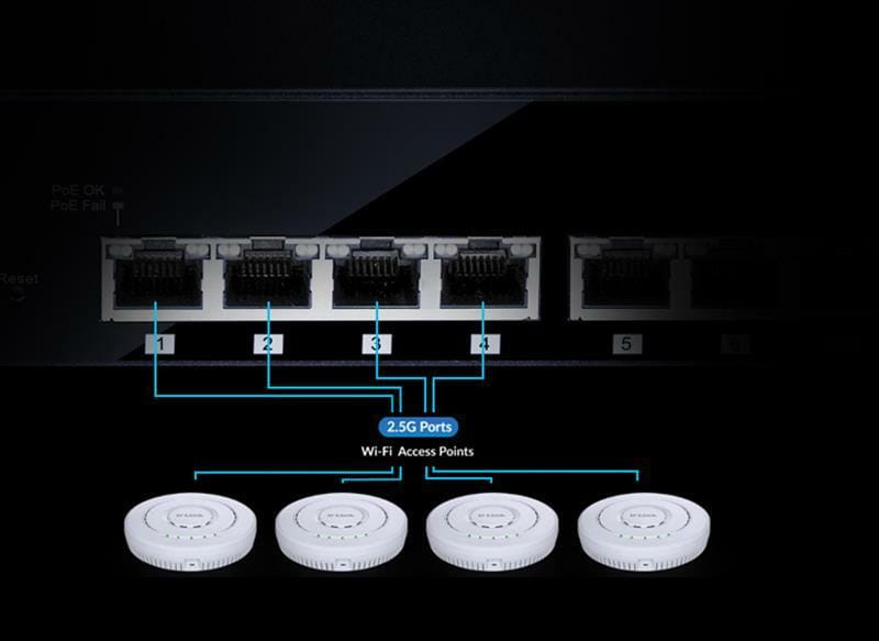 Комутатор D-Link DMS-106XT