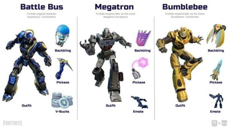 Игра Fortnite: Transformers Pack для Sony PlayStation 4, код активации (5056635604361)